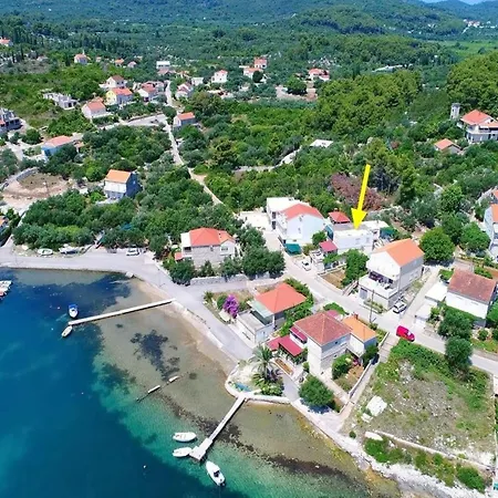 Relax - 50 M From Sea Apartman Lumbarda